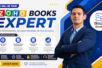 setup zoho CRM zoho one zoho books zoho campaigns zoho forms