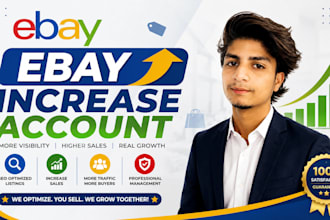 provide complete ebay store management