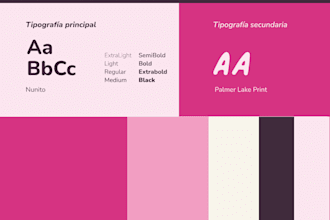 do a distinctive branding for your bussines