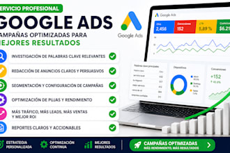 audit and optimize your google ads campaign