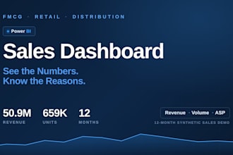 build a power bi sales dashboard for fmcg, retail, and distribution