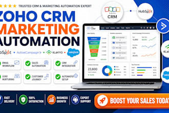 zoho crm hubspot activecampaign klaviyo salesforce automation email marketing