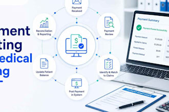 be your medical billing, claim submission and denial management specialist