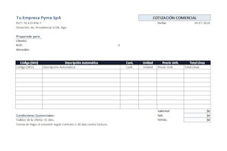 assist you with all the sales processes you need