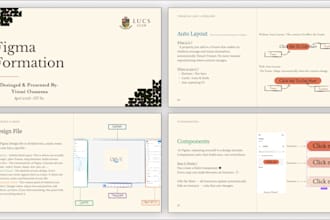 design a clean, professional presentation in figma