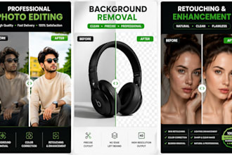 professionally edit and retouch your product photos