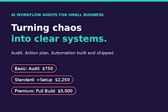 audit and automate your small business workflow
