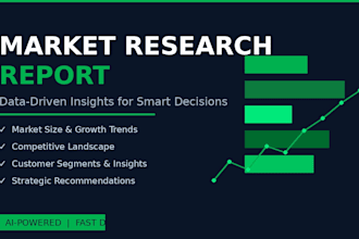 deliver a detailed market research report on any industry or topic