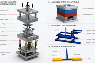do dfm analysis, manufacturability review and injection molding plastic modify