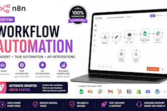 do custom n8n workflow automation, ai agent, task automation, API integrations