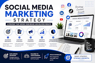 social media marketing strategy