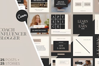 design canva media kit for ugc creators influencers and brand partnerships