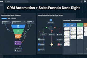 build gohighlevel sales funnels and CRM automation workflows