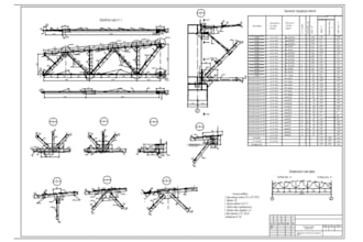 design timber or steel roof truss with structural calculations