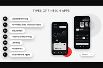 develop crypto wallet app fintech app payment app loan app exchange platforms