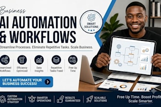 integrate ai automation into your business