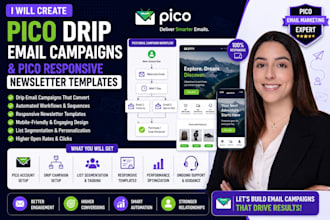 create pico drip email campaign pico responsive newsletter template