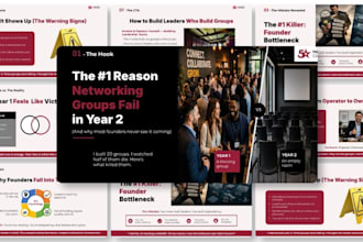 do video powerpoint presentation, webinar slides, online course, training, prezi