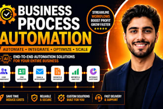 automate business workflows with ai, CRM, zapier, makecom and n8n integration