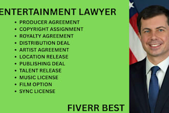 be your ny, ca, texas entertainment lawyer for film, music and media contracts