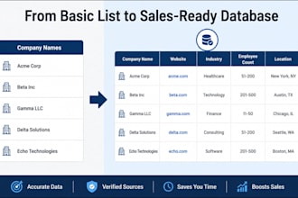 enrich company lists with ai add websites, industries