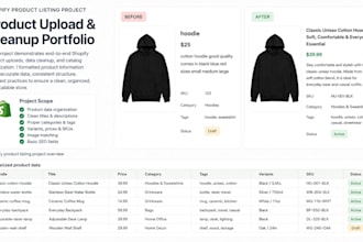 upload and clean up shopify product listings