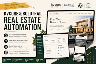kvcore real estate automation boldtrail crm idx wordpress website smart campaign