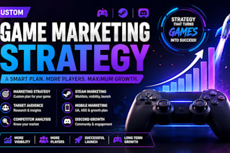 create a winning game marketing strategy for your indie game