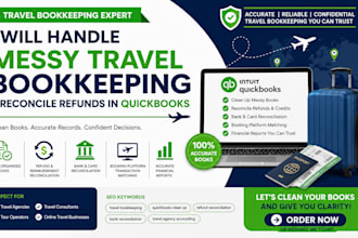 handle messy travel bookkeeping and reconcile refunds in quickbooks