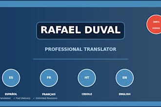 professional translation in spanish, french, creole, english