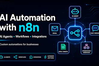 build an automation for your business