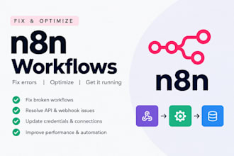 fix n8n automation, workflow errors and integration issues