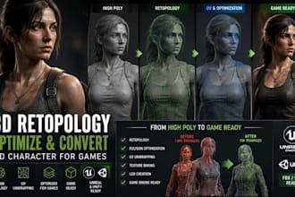 do 3d retopology optimize and convert 3d character for games