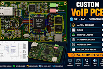 design custom volp pcb, fr4 structural pcb, sip poe embedded linux, altium kicad