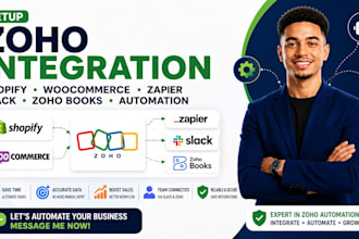 setup zoho integration shopify woocommerce zapier slack zoho books automation