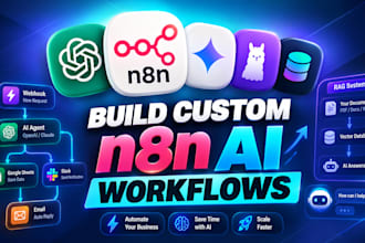 build n8n automation with custom API integration and webhooks