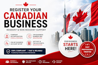 do canada company registration federal or provincial incorporation, gst