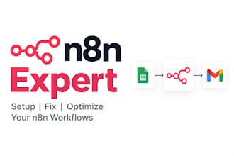 be your n8n automation expert and build ai workflows