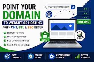 point your domain to any website or hosting with dns, SSL and search console