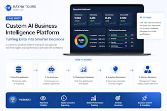 design immigration booking website