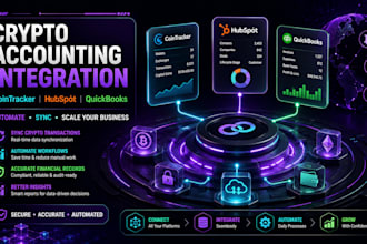 integrate cointracker hubspot and quickbooks for crypto and blockchain companies
