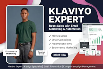 klaviyo email marketing shopify email flows email automation campaigns klaviyo