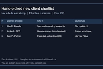 research a hand picked list of new potential clients for coaches