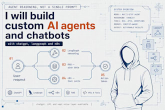 create ai chatbots, vapi ai voice agents, retell ai, mobile apps and ai websites