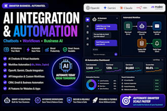 integrate ai into your business with chatbots and automation