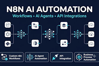 build n8n automation n8n workflow ai automation n8n ai agent n8n ai automation