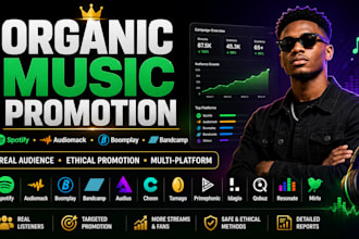 promote your music on spotify audiomack boomplay bandcamp, apple music, resonate