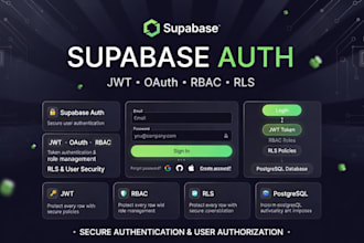 set up supabase auth, jwt, rbac, oauth, mfa, rls, user auth and authorization