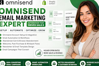 setup omnisend email templates omnisend SMS marketing omnisend abandoned cart
