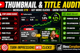 review your thumbnails and titles to improve video performance